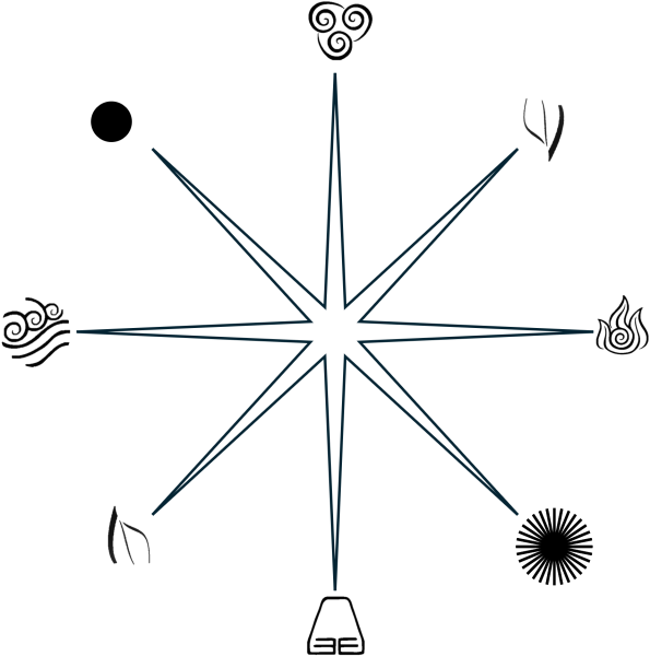 File:8-point star with symbols.png